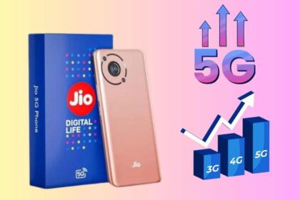 Phone 5G: An In-depth Exploration