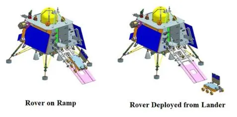 Chandrayaan-3 Rover -Views