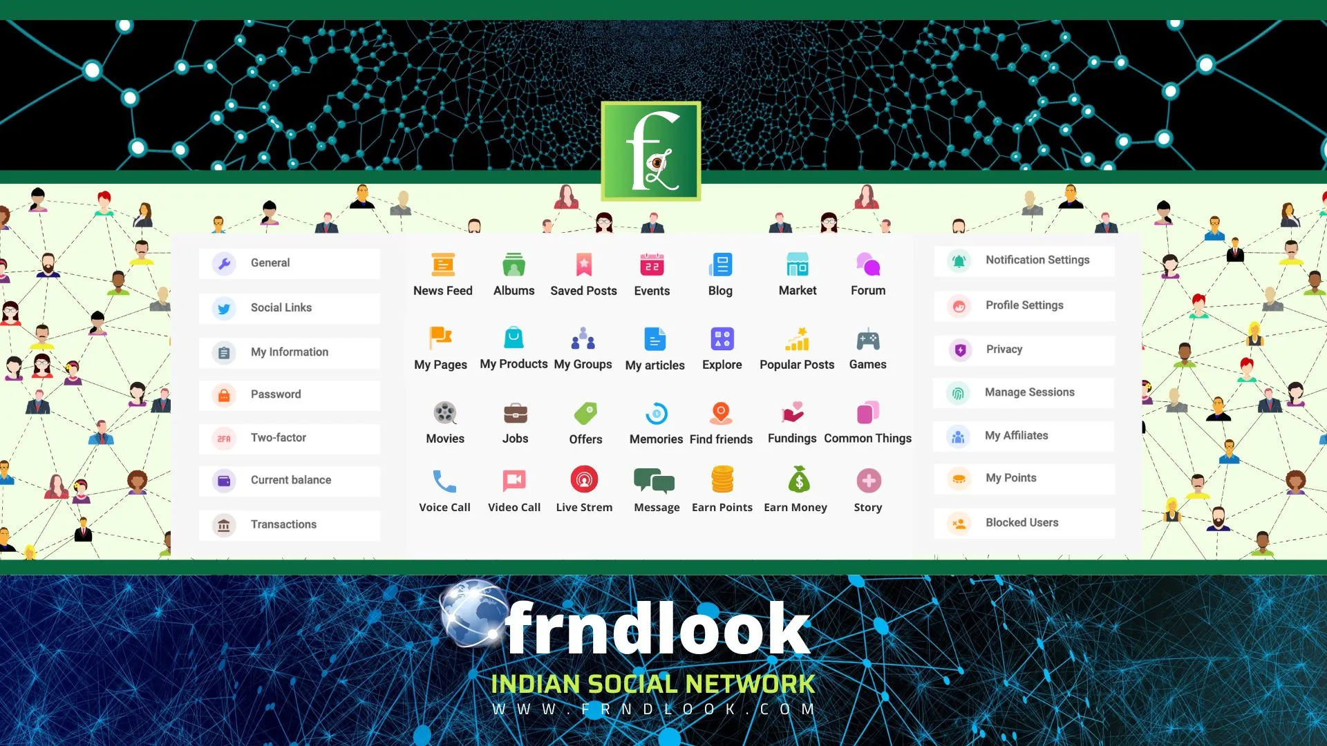 how Promote Your YouTube Channel Easily on Frndlook